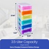 Really Useful Box 6-Drawer Cart Organizer, Plastic Storage Drawers, Home Storage Organizer with Removable Castor Wheels, Rainbow - 3 of 4