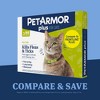 PetArmor Plus Flea and Tick Topical Treatment for Cats - Over 1.5lbs - 3 Month Supply - 0.051 fl oz - 2 of 4