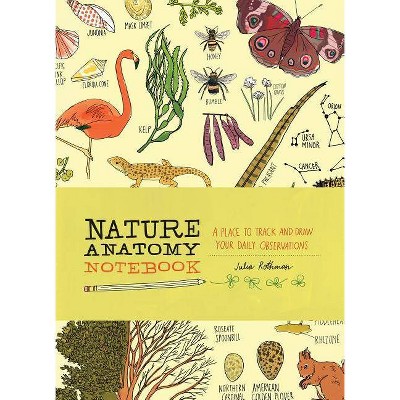 Nature Anatomy Notebook - by  Julia Rothman (Paperback)